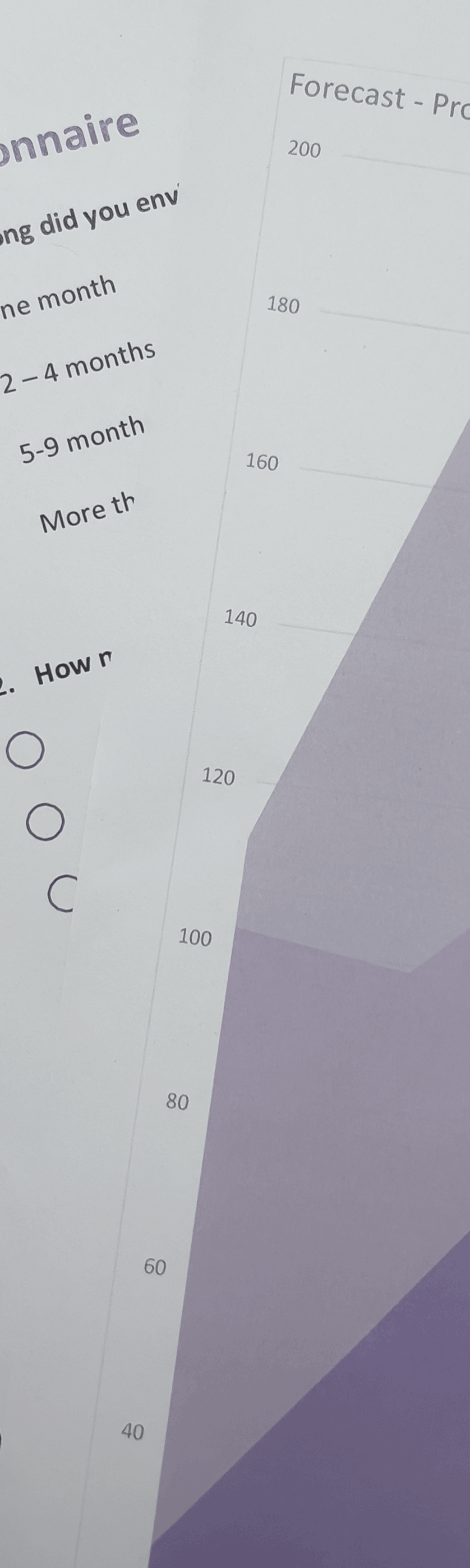 Picture of data chart and questionnaire